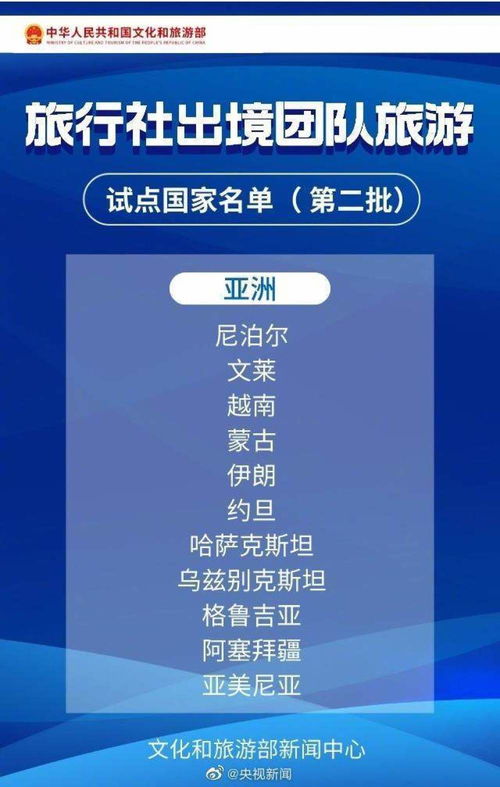 試點(diǎn)恢復(fù)出境團(tuán)隊(duì)游60國(guó)全名單來(lái)了，請(qǐng)收藏 | 入境旅游業(yè)務(wù)新動(dòng)態(tài)