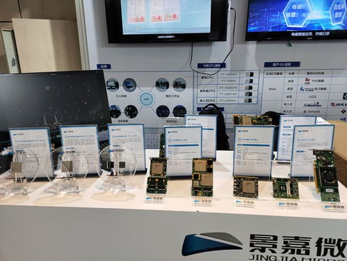 a股 2021年半導體賽道研發投入大盤點 建議收藏