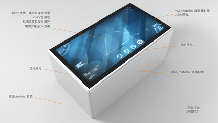 互動(dòng)桌效果圖 融合工業(yè)美學(xué)的日用品銷(xiāo)售新體驗(yàn)